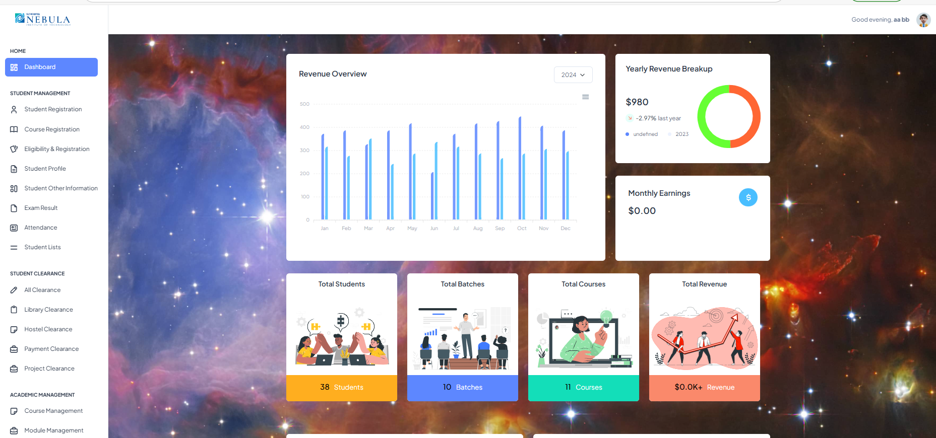 Tharushi Rajapaksha | Web Developer & Designer